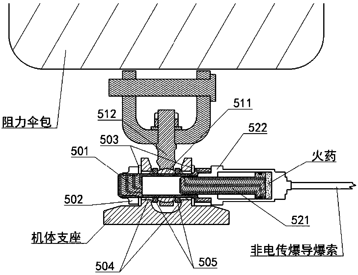 Drag parachute throwing-releasing mechanism with automatic parachute throwing function after failure