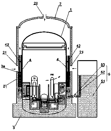 A long-term passive containment cooling system