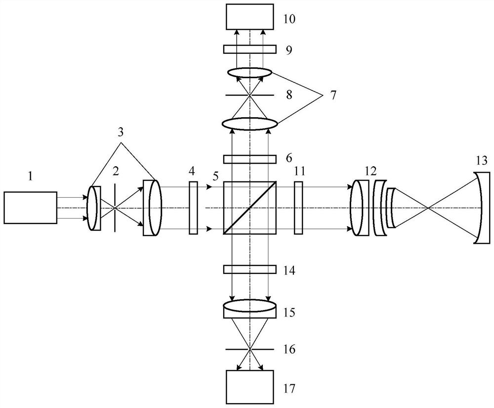 Spatial phase-shifting dynamic interferometer based on liquid crystal spatial light modulator and its application