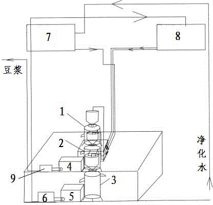Method for processing egg bean curd with three-grinding and slurry punching machine technology