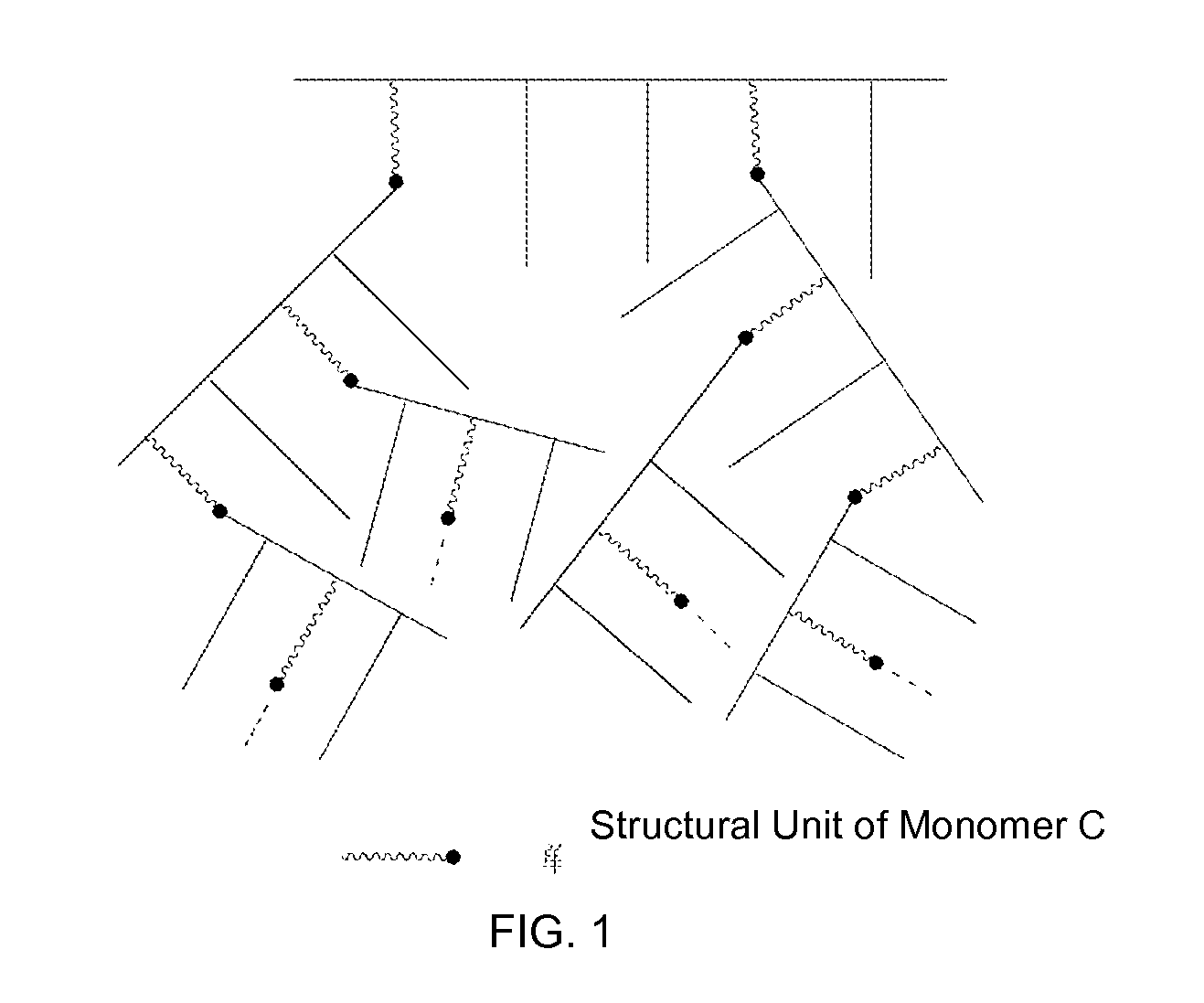 Preparation method of hyperbranched polycarboxylic acid type copolymer cement dispersant