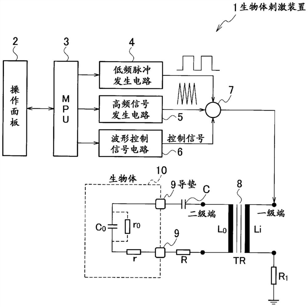 Biostimulus device