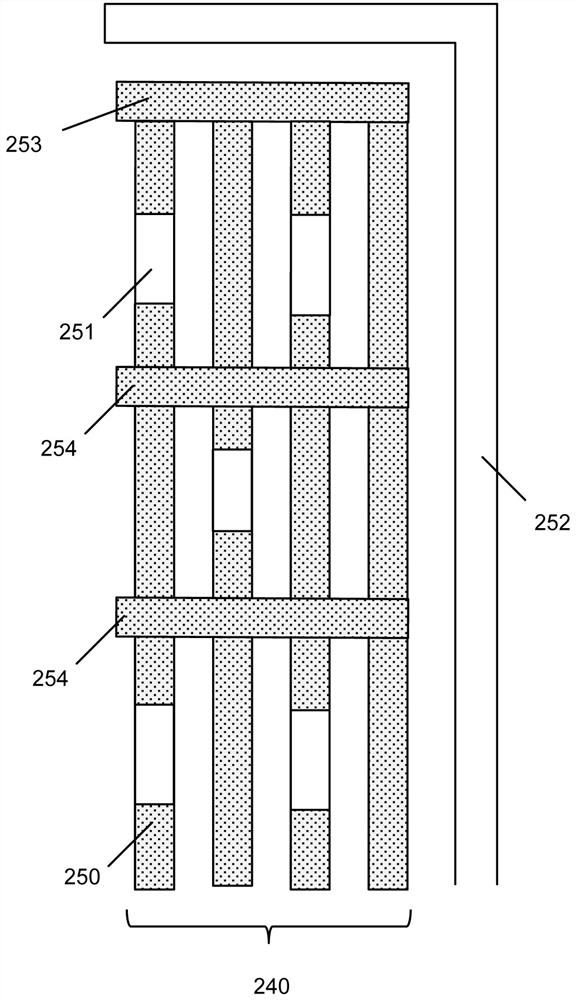 A shielded gate mosfet device and its preparation method