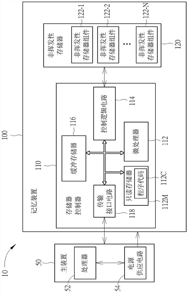 Method for performing sudden power off recovery management, memory device, controller, and electronic device