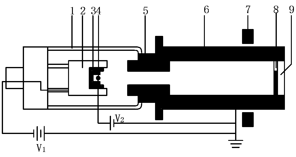 A magnetic field modulated multi-target x-ray source for space x-ray communication