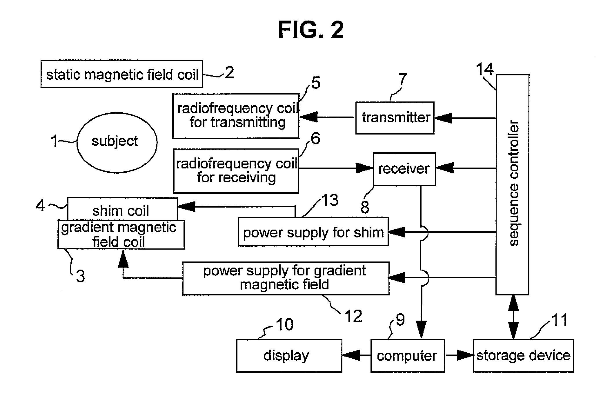 Magnetic resonance imaging apparatus and magnetic resonance spectroscopic image computing method