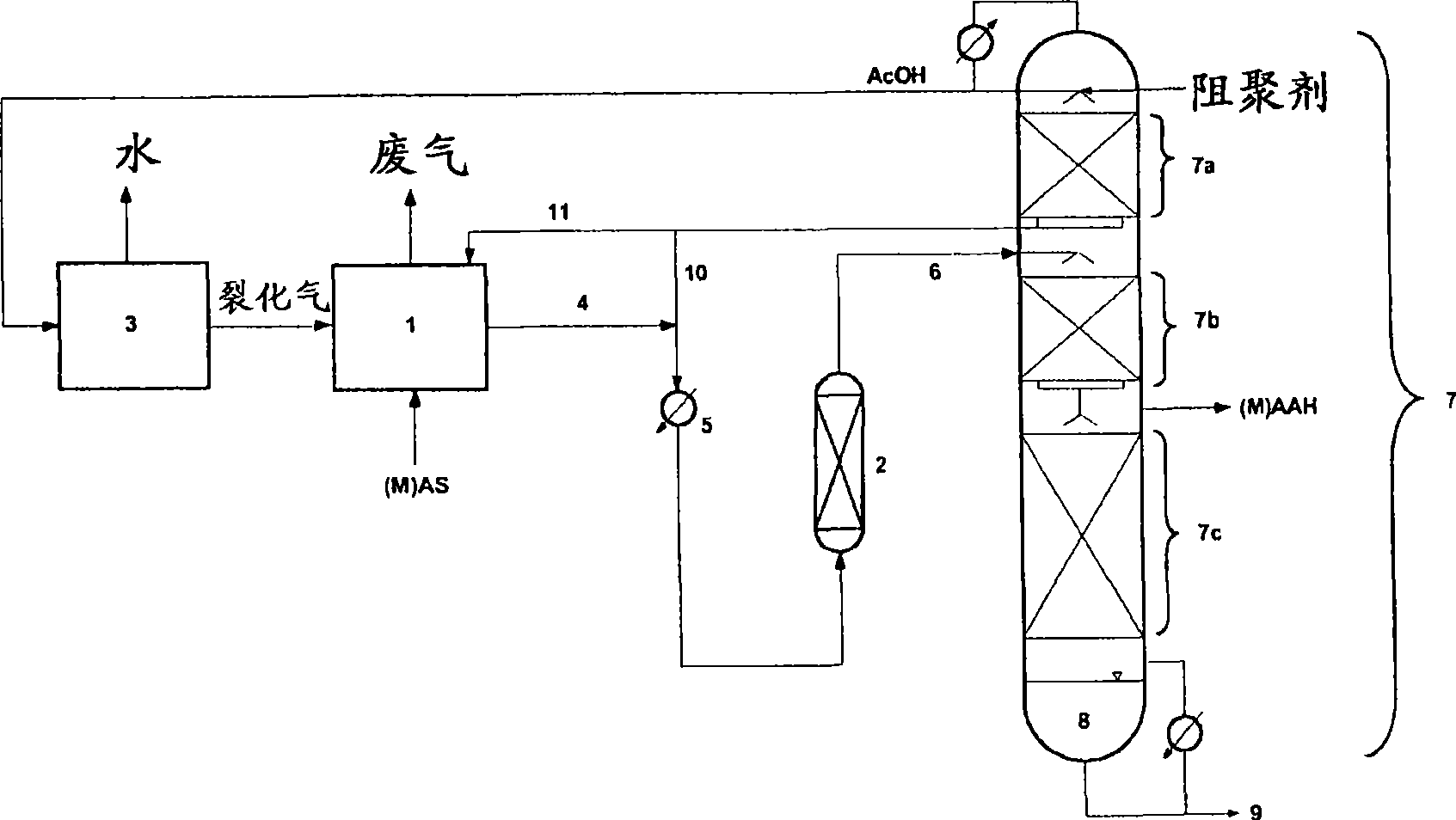 Method for the continuous production of unsaturated carboxylic acid anhydrides