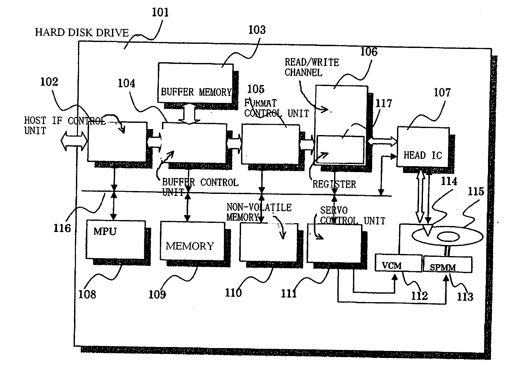 Data reading method and storage device