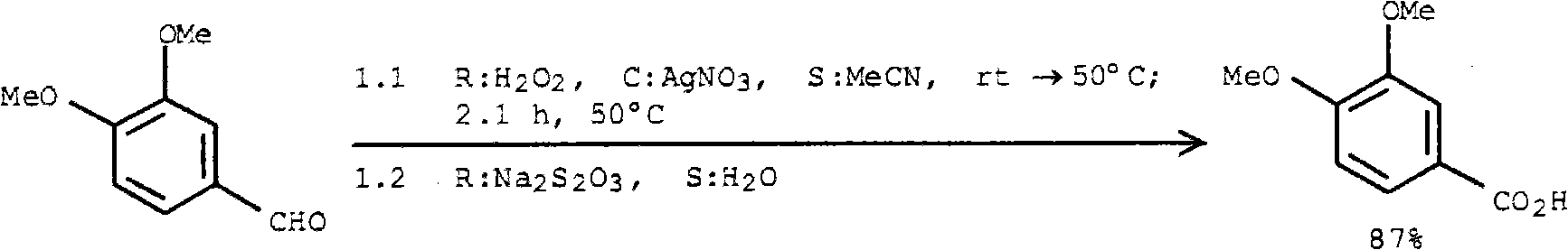 Method for synthesizing veratric acid