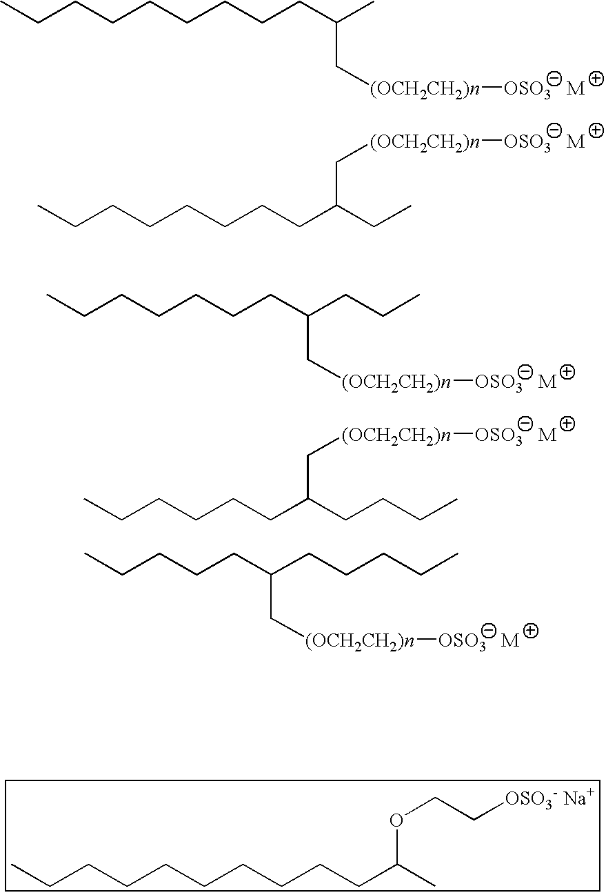 Detergent composition comprising a surfactant system and a pyrophosphate