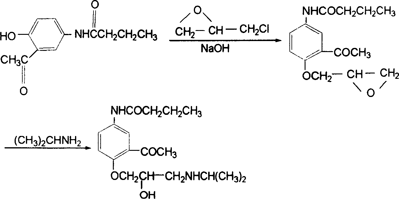 Acebutolol synthesis