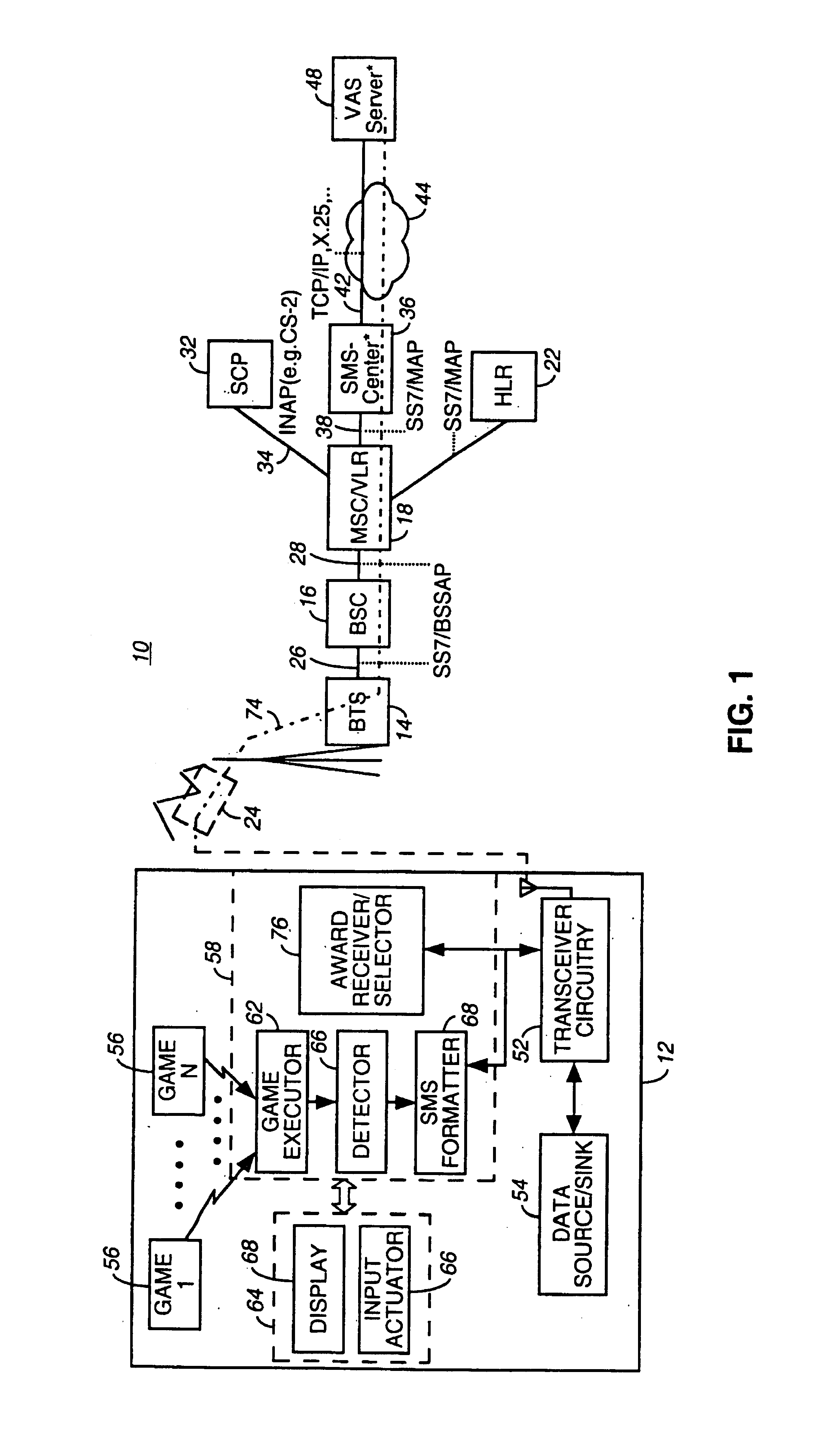 Reacreational reward-related apparatus, and associated method, for rewarding performance of execution of a recreation application at a mobile terminal