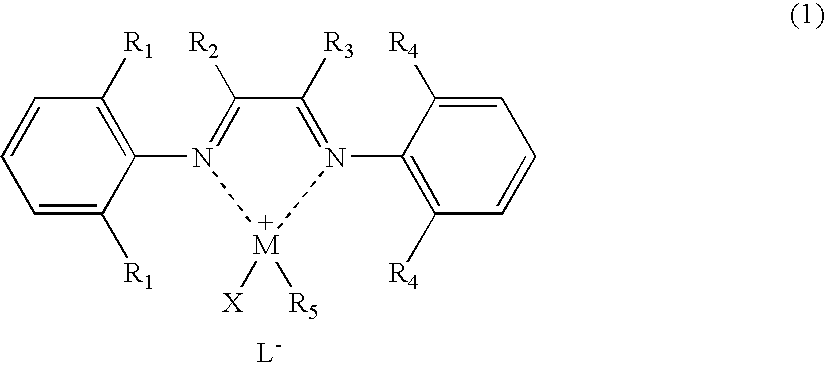 Polyolefin graft copolymer obtained by using late transition metal complex coordination polymerization catalyst and method for producing same