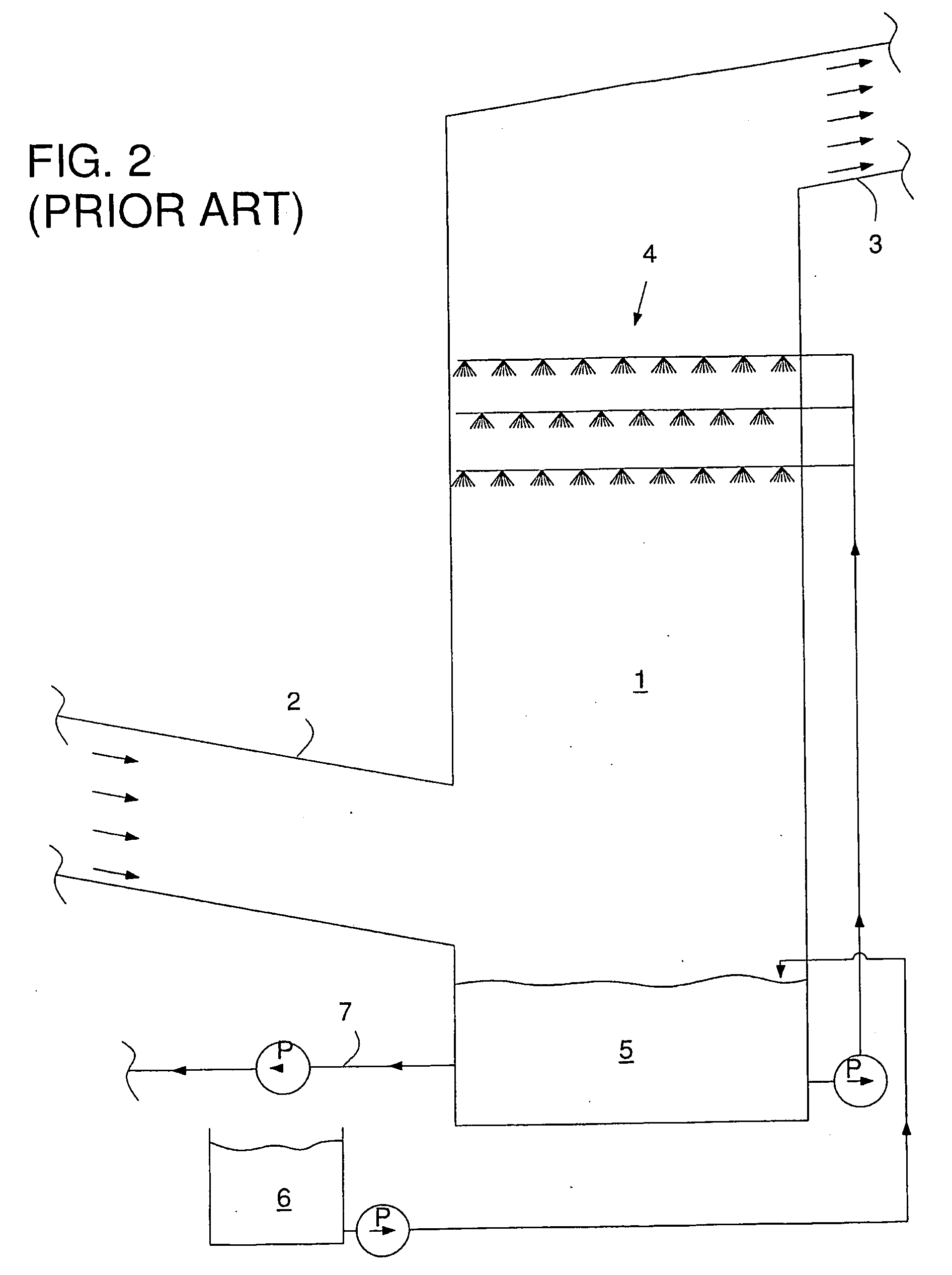 Gas Quench and Scrubber Draw-Off System