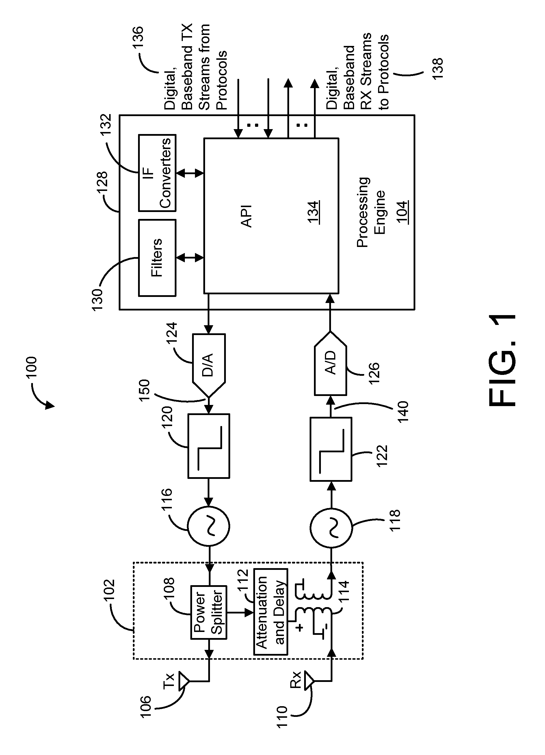 Systems and methods for cancelling interference using multiple attenuation delays