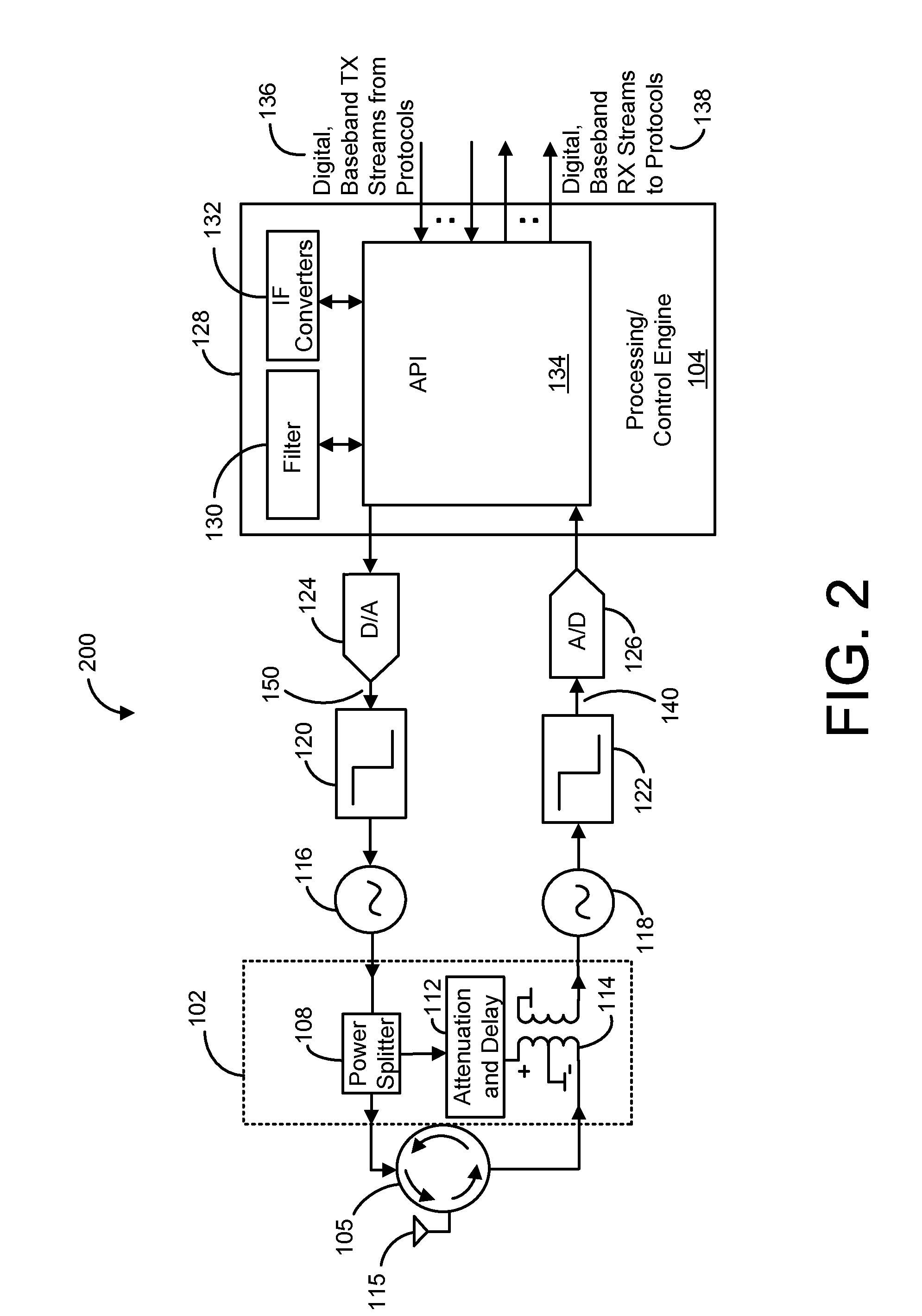 Systems and methods for cancelling interference using multiple attenuation delays