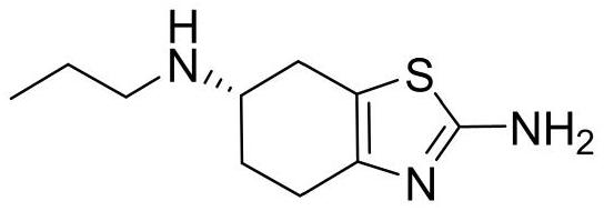 Preparation method of high-purity pramipexole