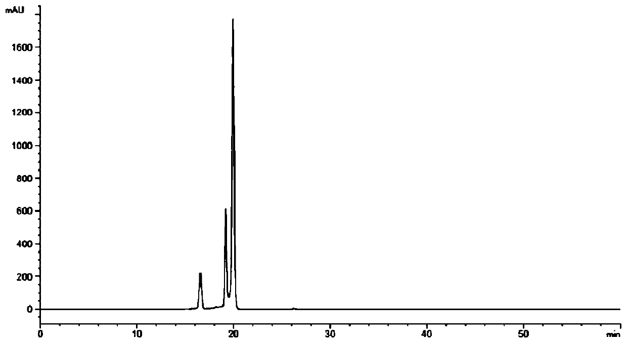 Purification method of high-load iohexol