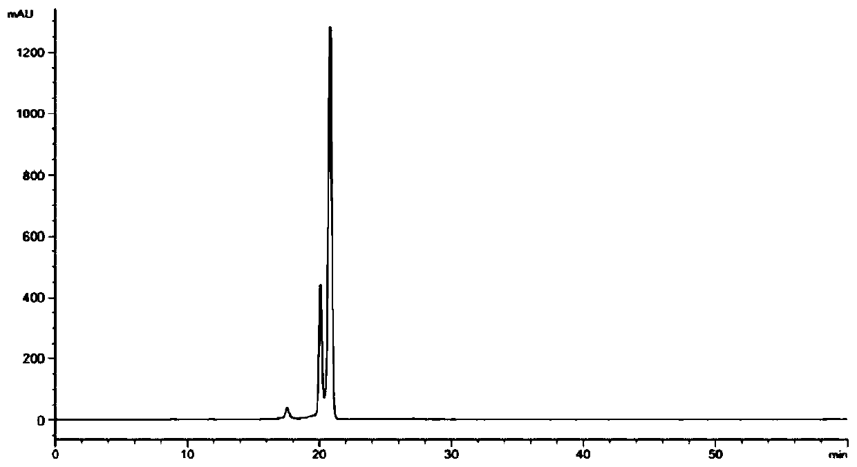 Purification method of high-load iohexol