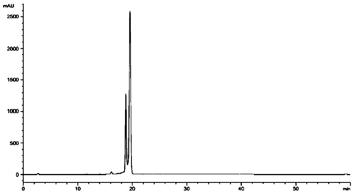 Purification method of high-load iohexol