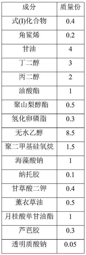 A kind of 11-o-monogroxime ester derivative as an antioxidant of skin care products and a kind of skin care products