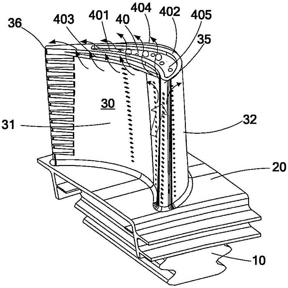 turbine blade