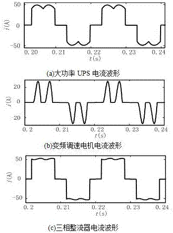 Calibration method for distortion current detection error of electronic release