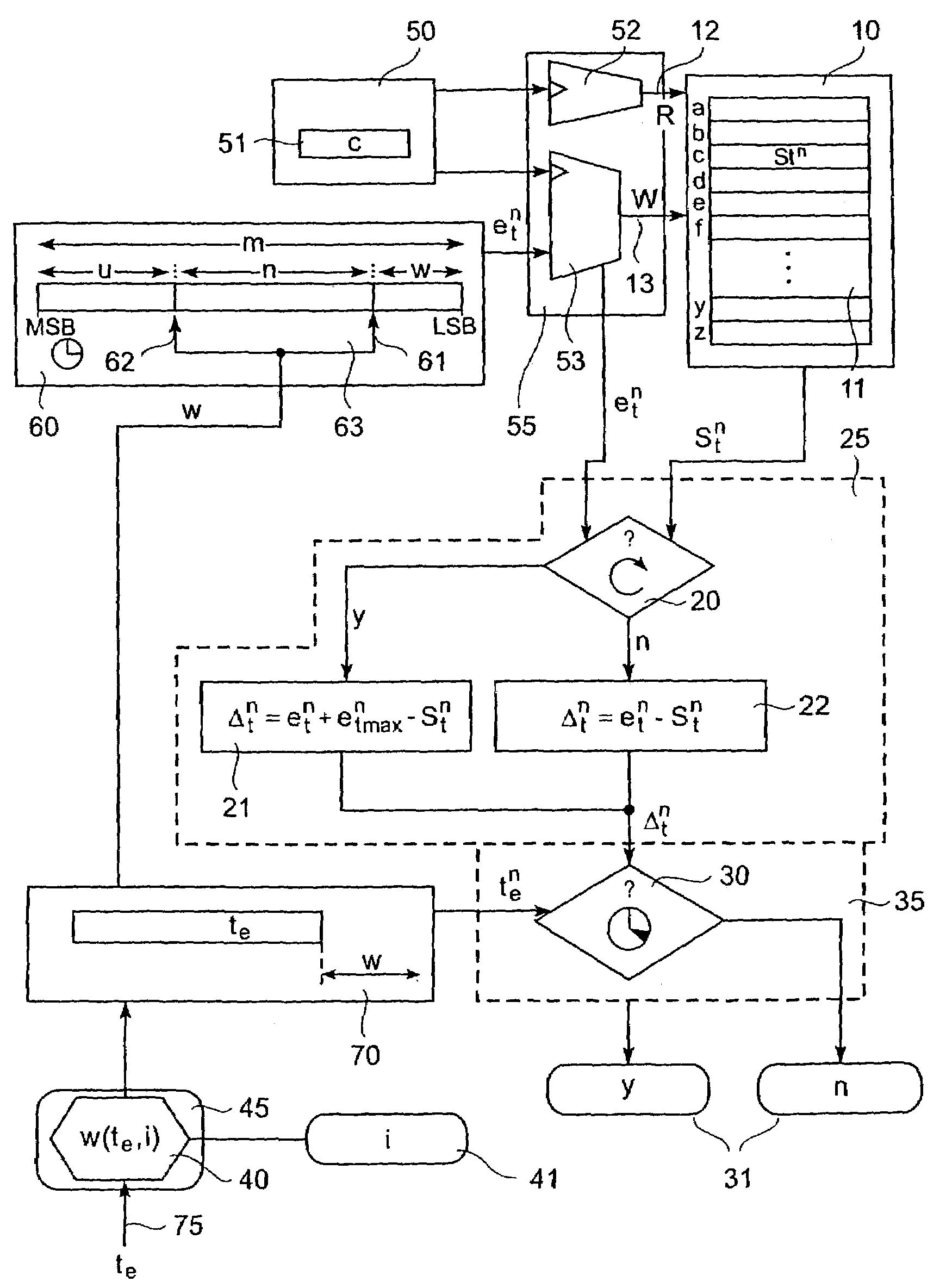 Timeout determination method and apparatus