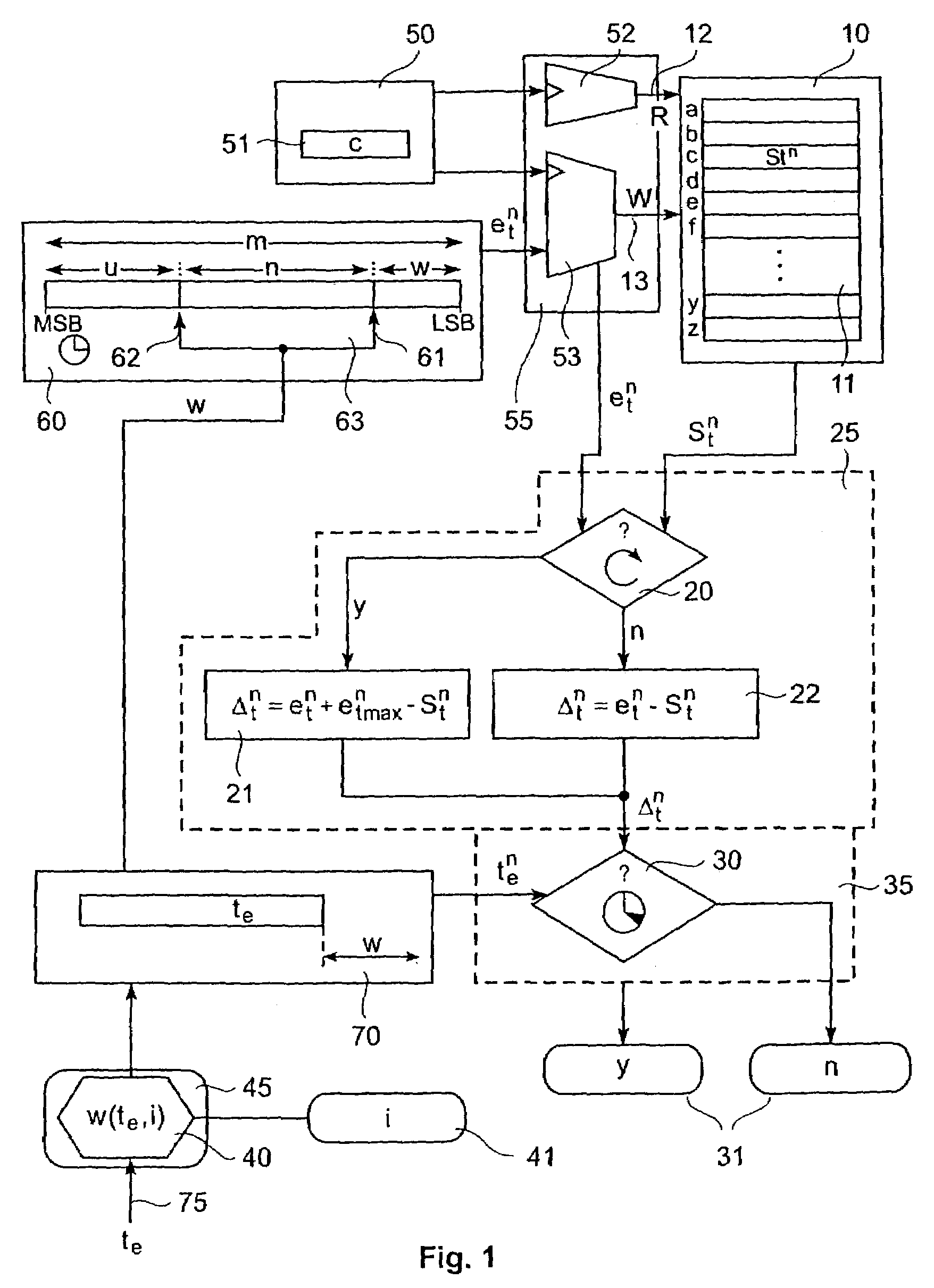 Timeout determination method and apparatus