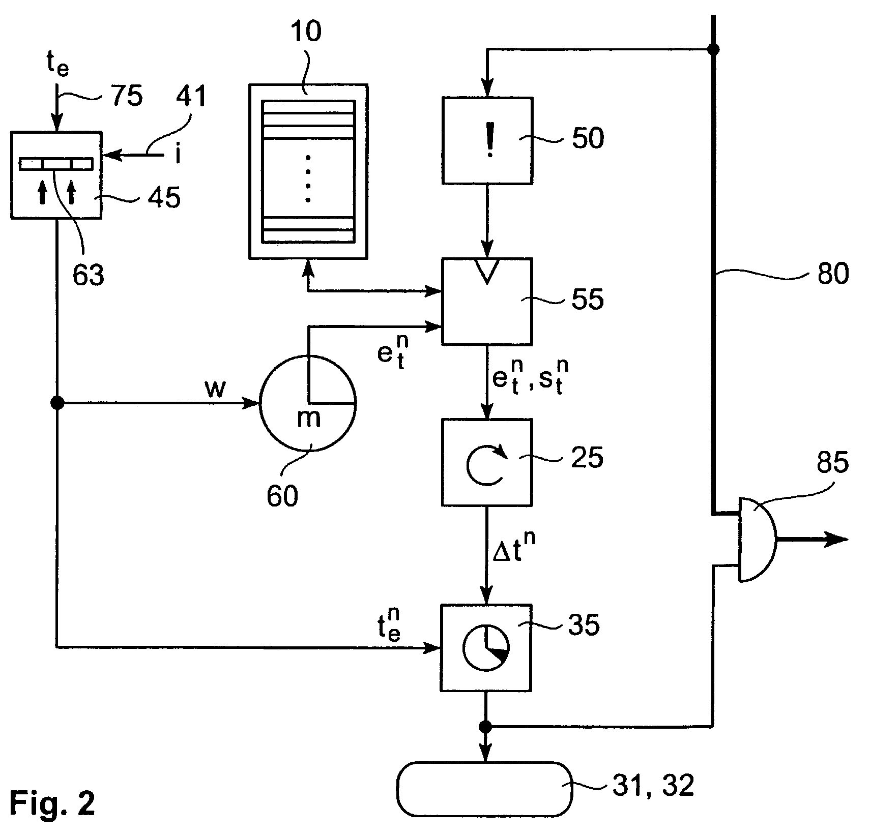 Timeout determination method and apparatus