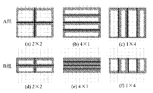 Method for automatic caching construction of massive timing sequence remote-sensing images in cloud environment