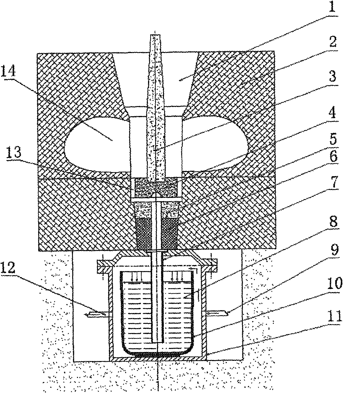 System for casting and pouring propeller of ship