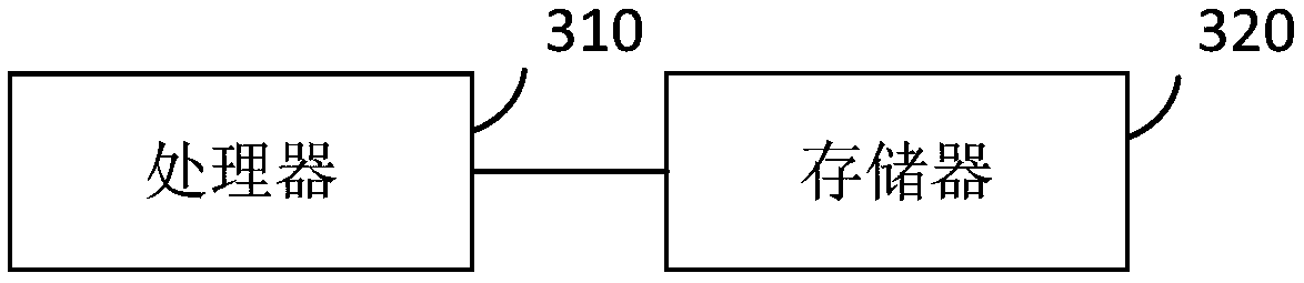 Android definition switch method, device, terminal, and readable medium