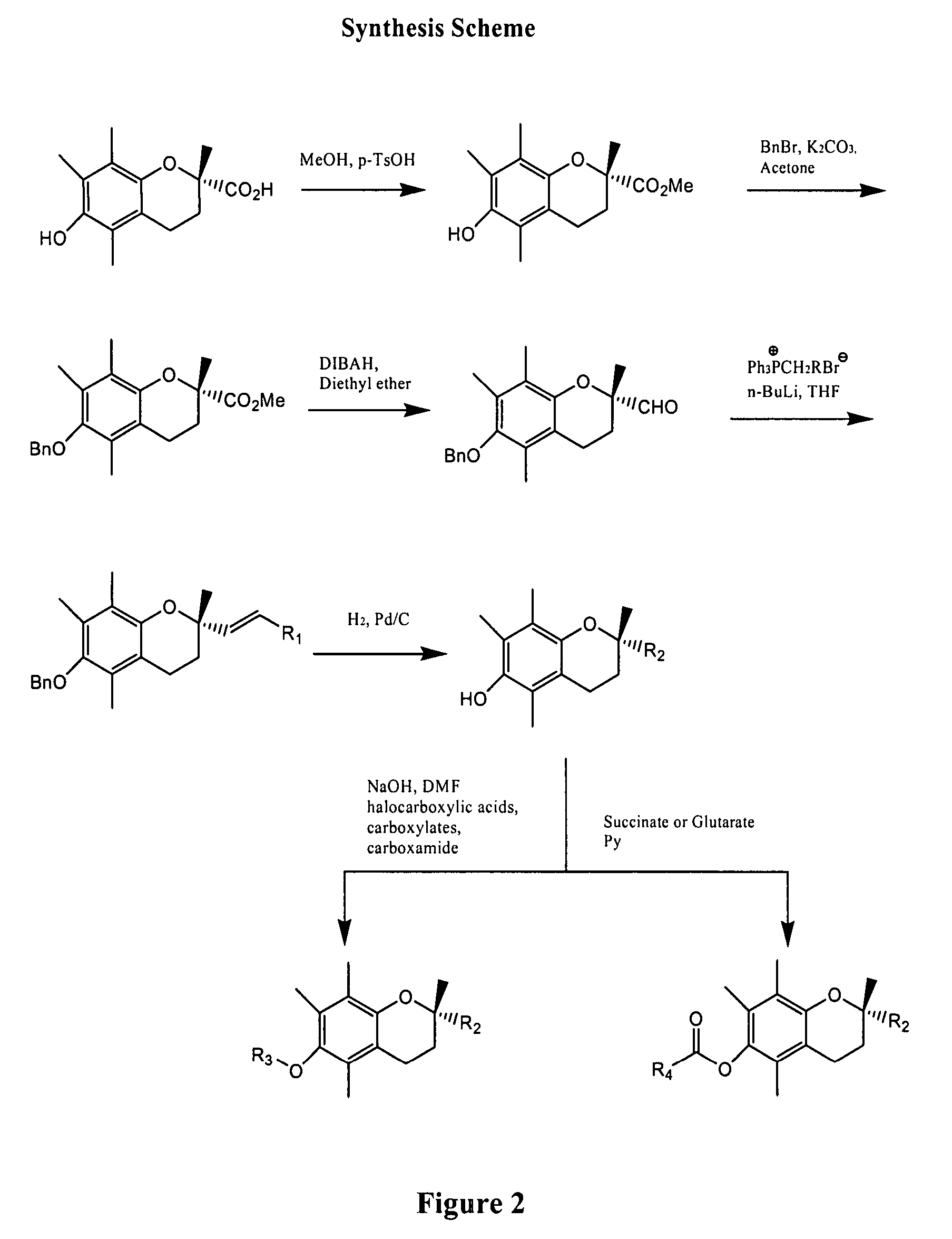 Anticancer agents