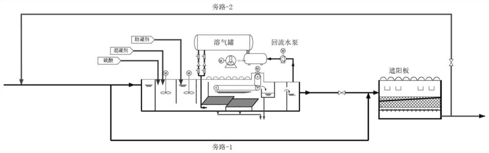 High-efficiency double-film seawater desalination system