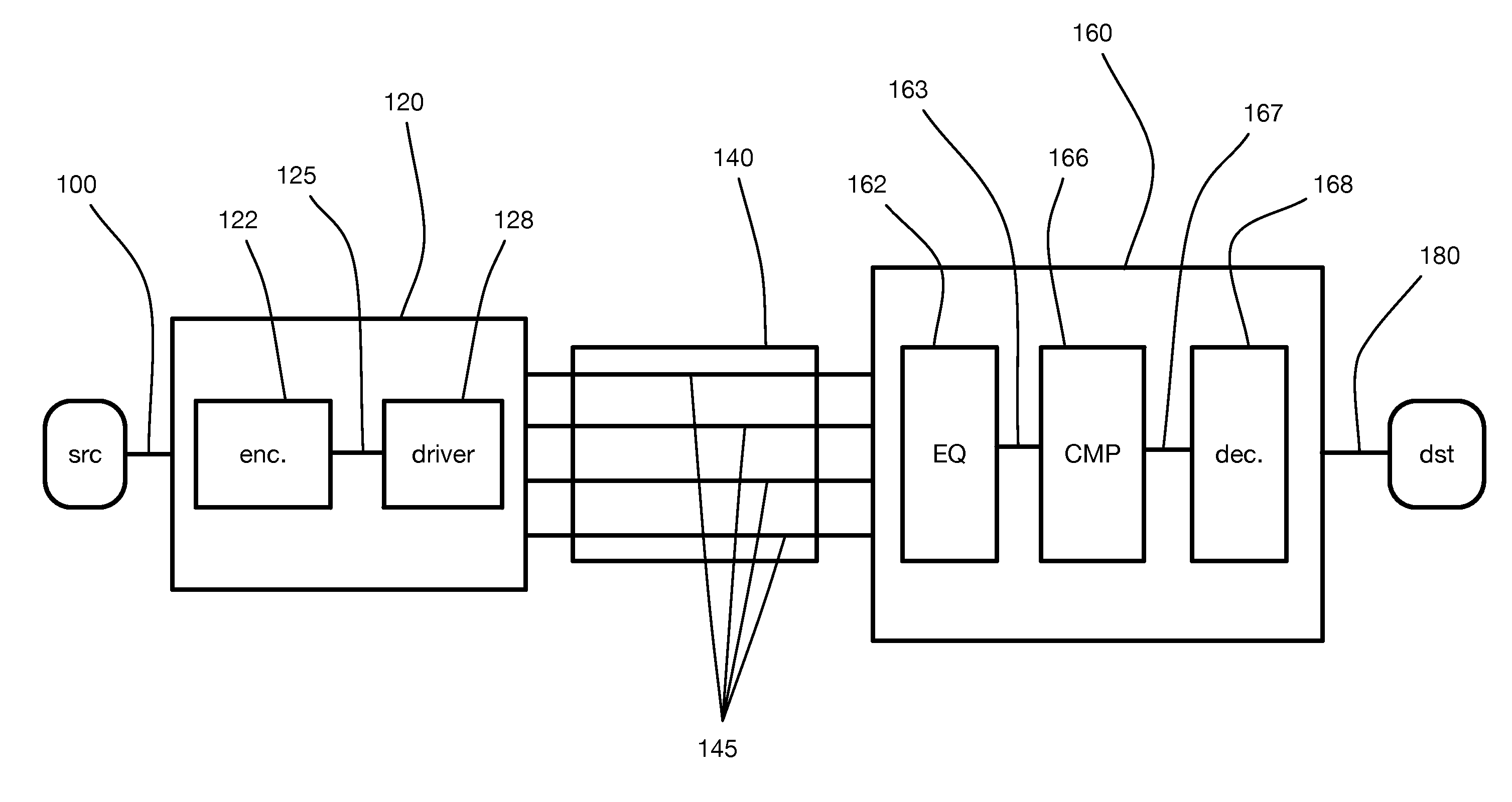 Multiwire linear equalizer for vector signaling code receiver