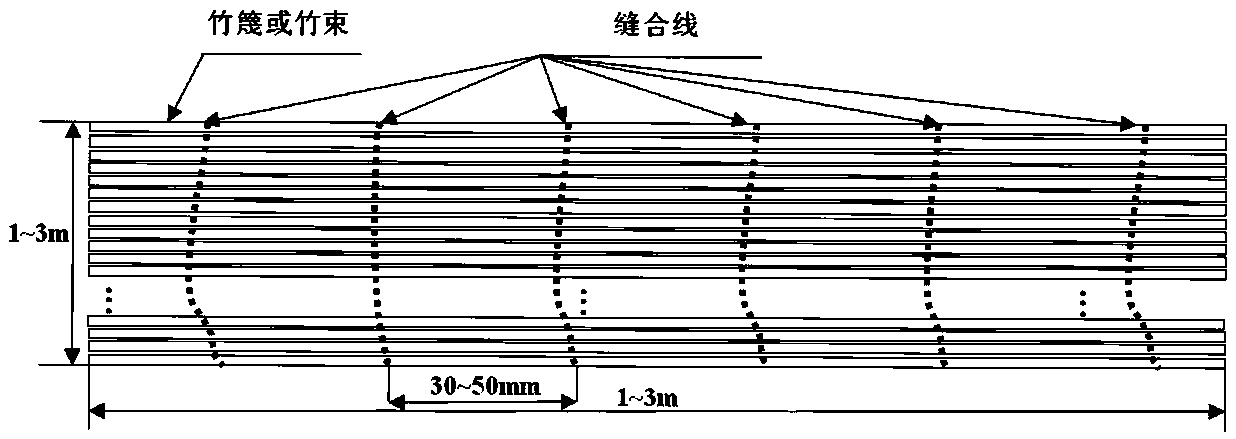 Large-breadth high-strength weather-proof bamboo-wood composite material and manufacturing method thereof