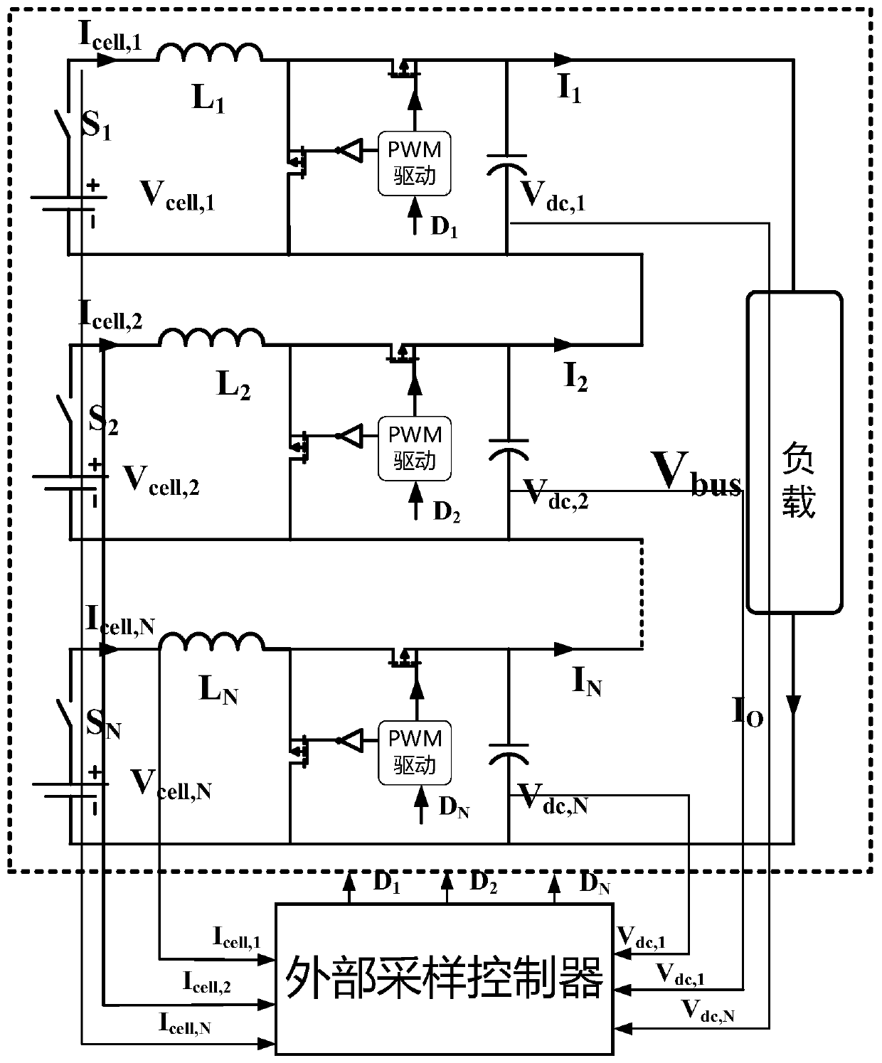 SOC balance system and control method among decommissioned power battery modules