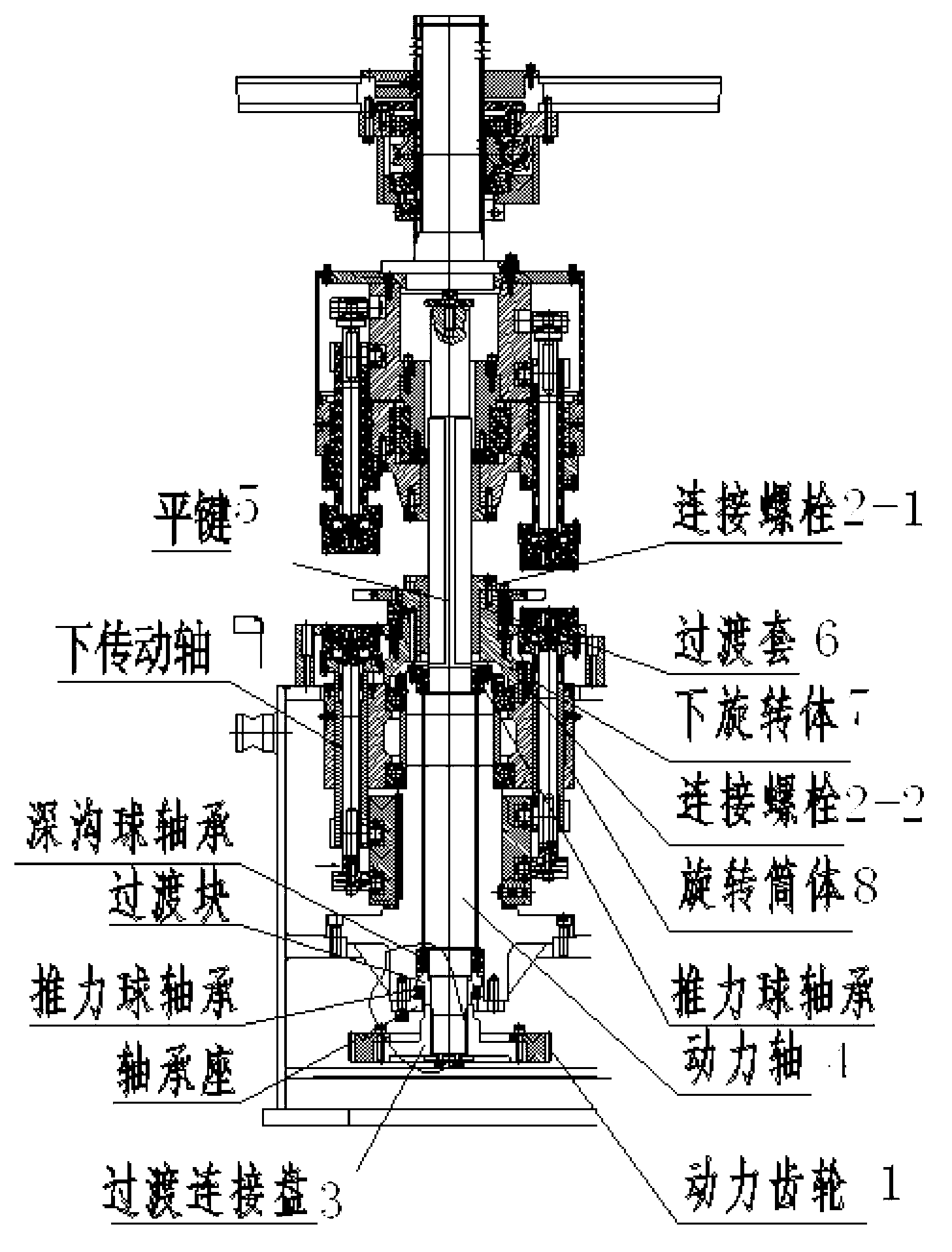 Novel transmission device of combined machine