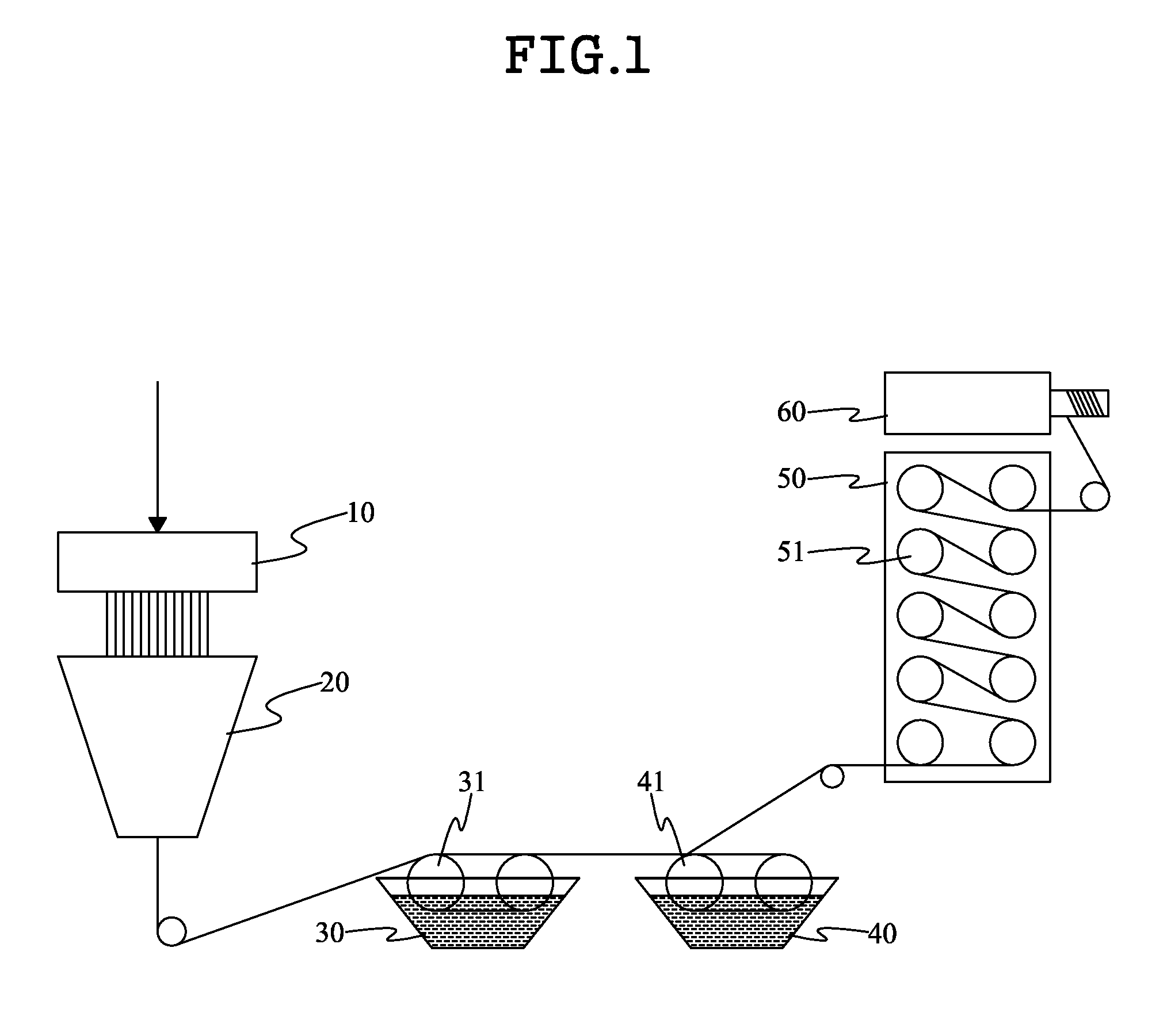 Aramid tire cord and manufacturing method thereof