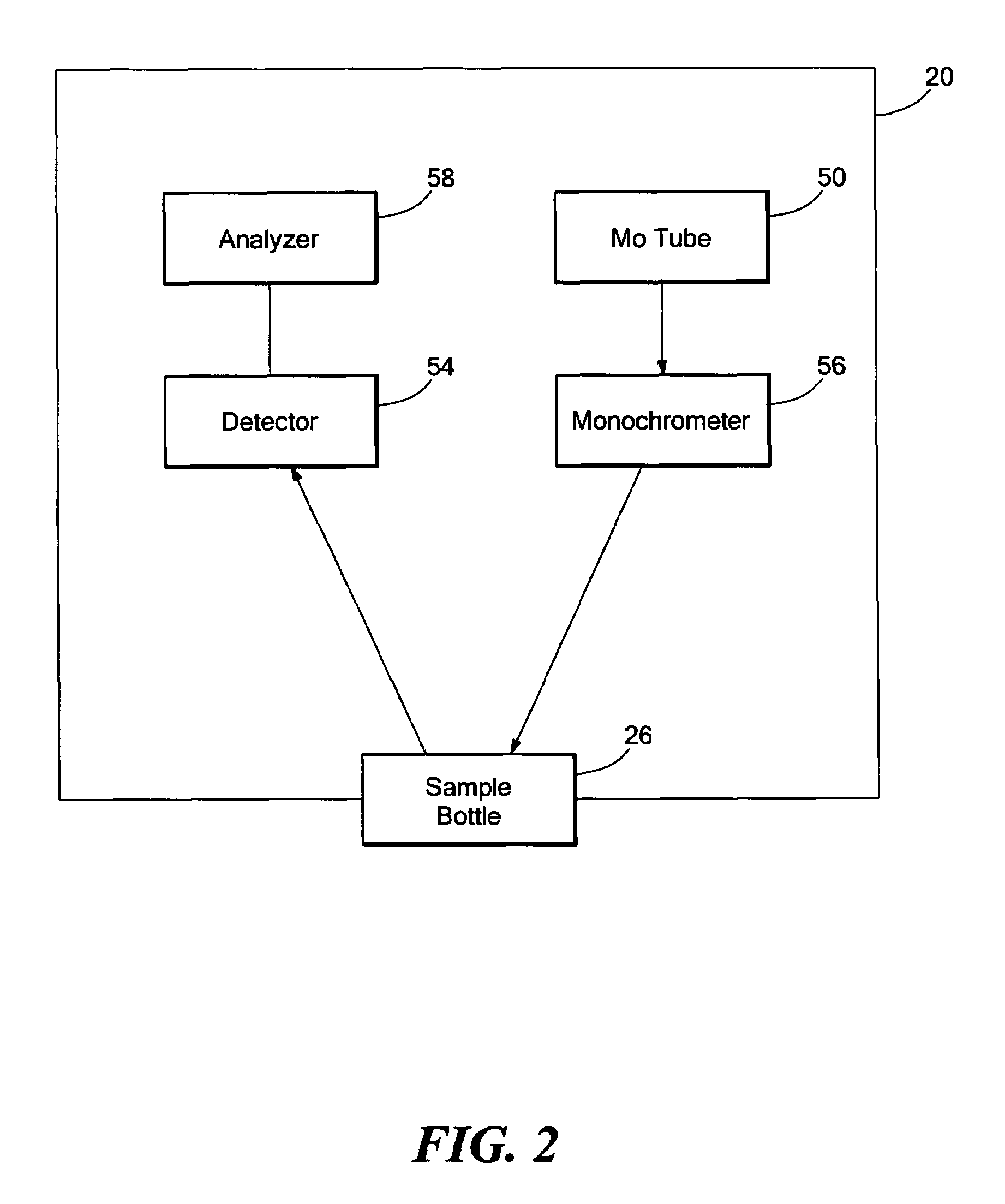 Fuel analysis system