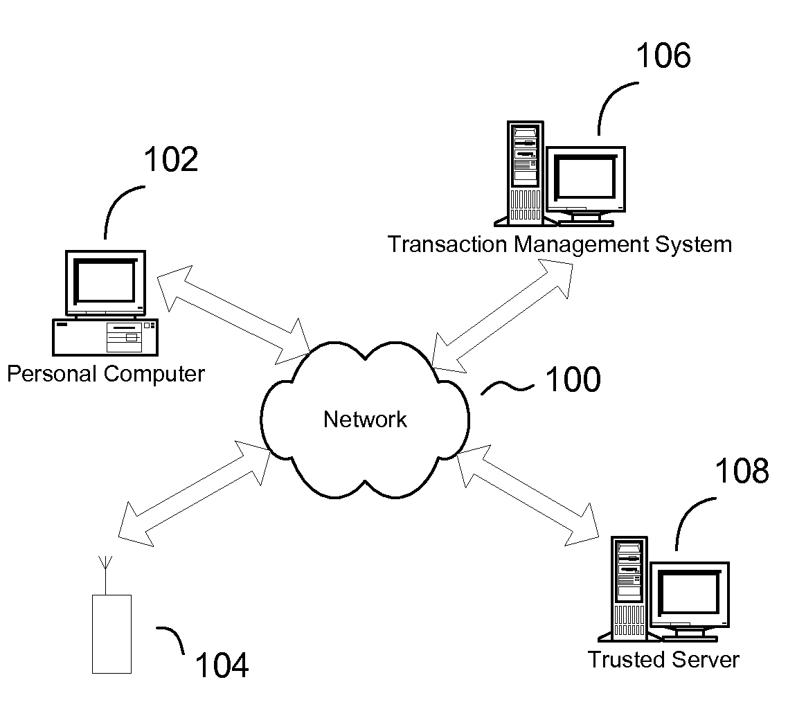 Systems and methods for providing authentication and authorization utilizing a personal wireless communication device