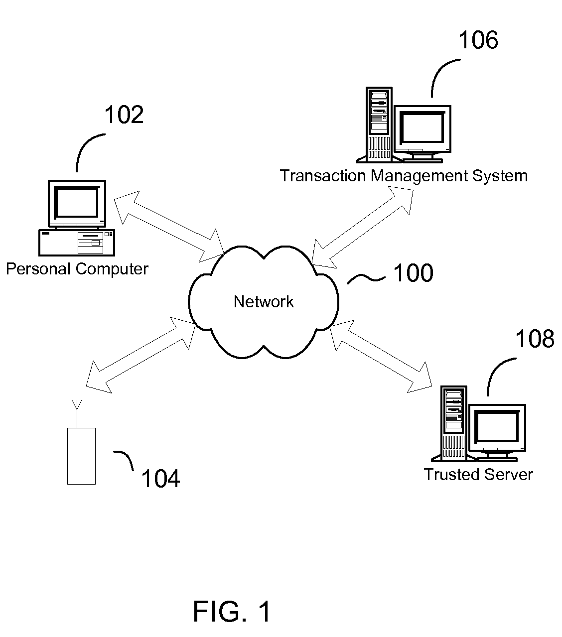 Systems and methods for providing authentication and authorization utilizing a personal wireless communication device