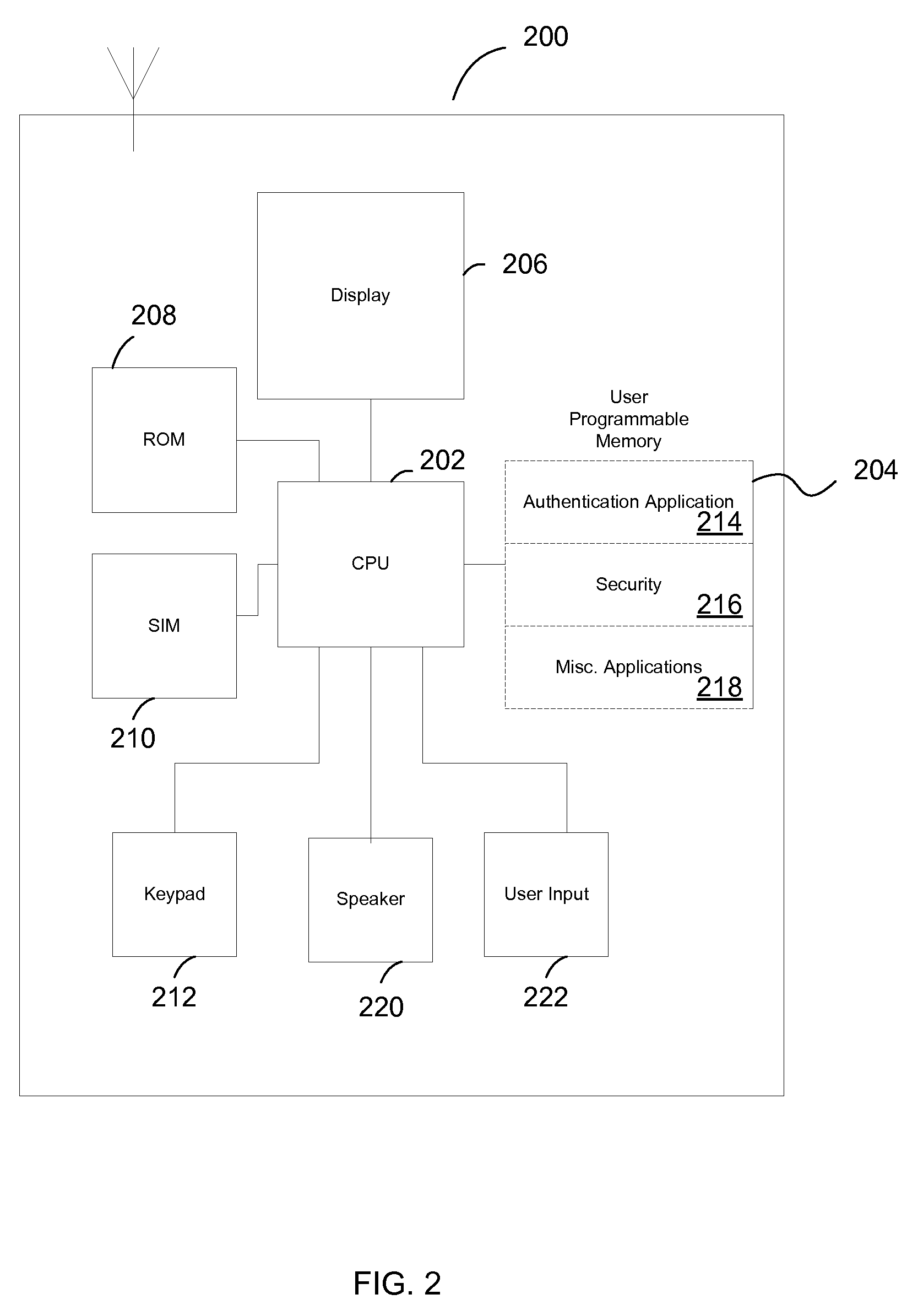 Systems and methods for providing authentication and authorization utilizing a personal wireless communication device