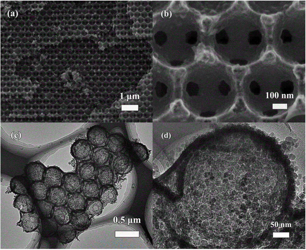 Method for synthesizing ordered macroporous-mesoporous-microporous hierarchical-pore molecular sieve by using hard template
