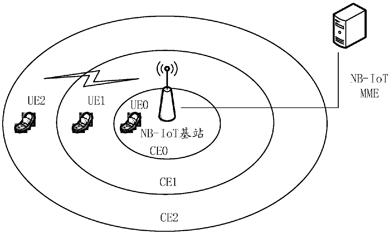 Coverage area adaptive adjustment method and device, computer memory medium and equipment