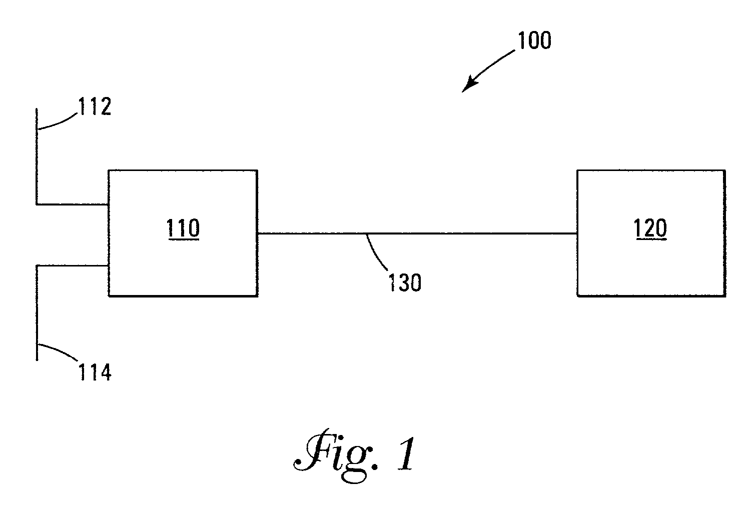 Concurrent transmission of traffic from multiple communication interfaces