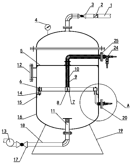 Device used for plasma negative pressure electro discharge treatment of high concentration VOC industrial exhaust gas