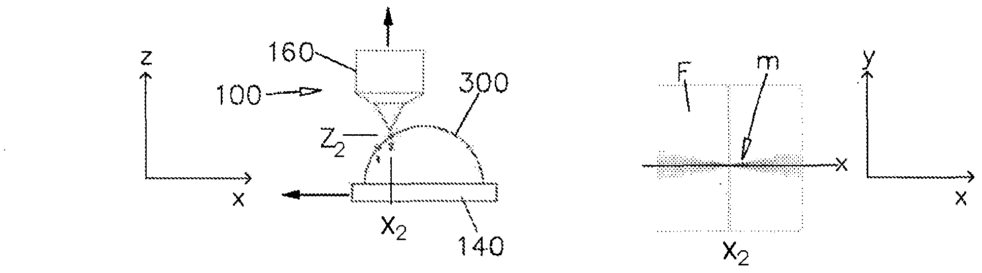 Method and device for non-contact measuring surfaces