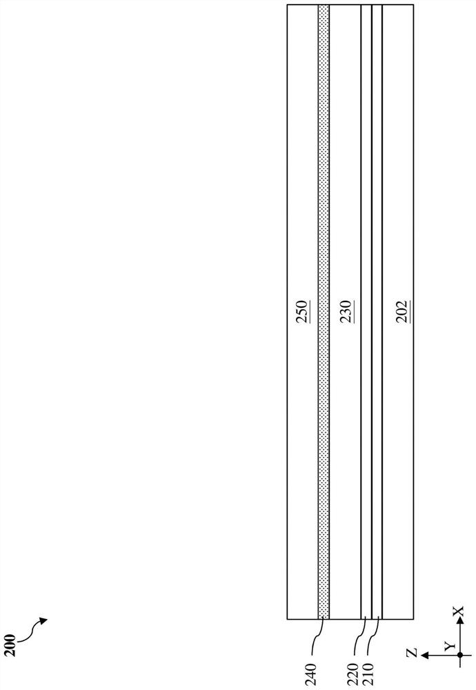 Method for forming semiconductor device